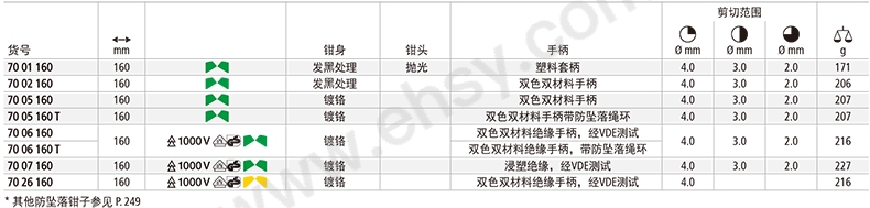 MAG120技术参数.jpg