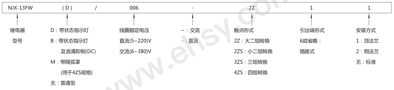 注意.jpg
