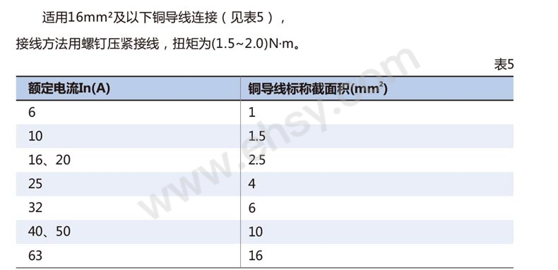 202202047514002922-参数2.jpg