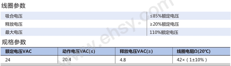 参数4.jpg