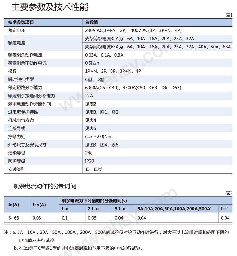 202202047514002922-技术参数.jpg