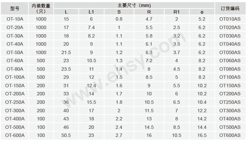 酸洗参数1-1.jpg