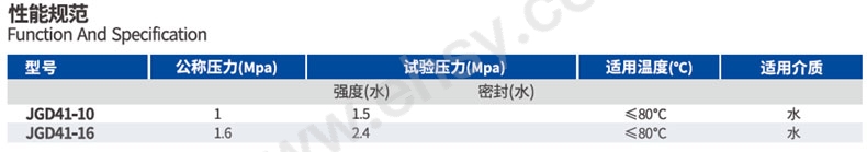 企业微信截图_16450775334861_01.jpg