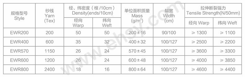 参数.jpg