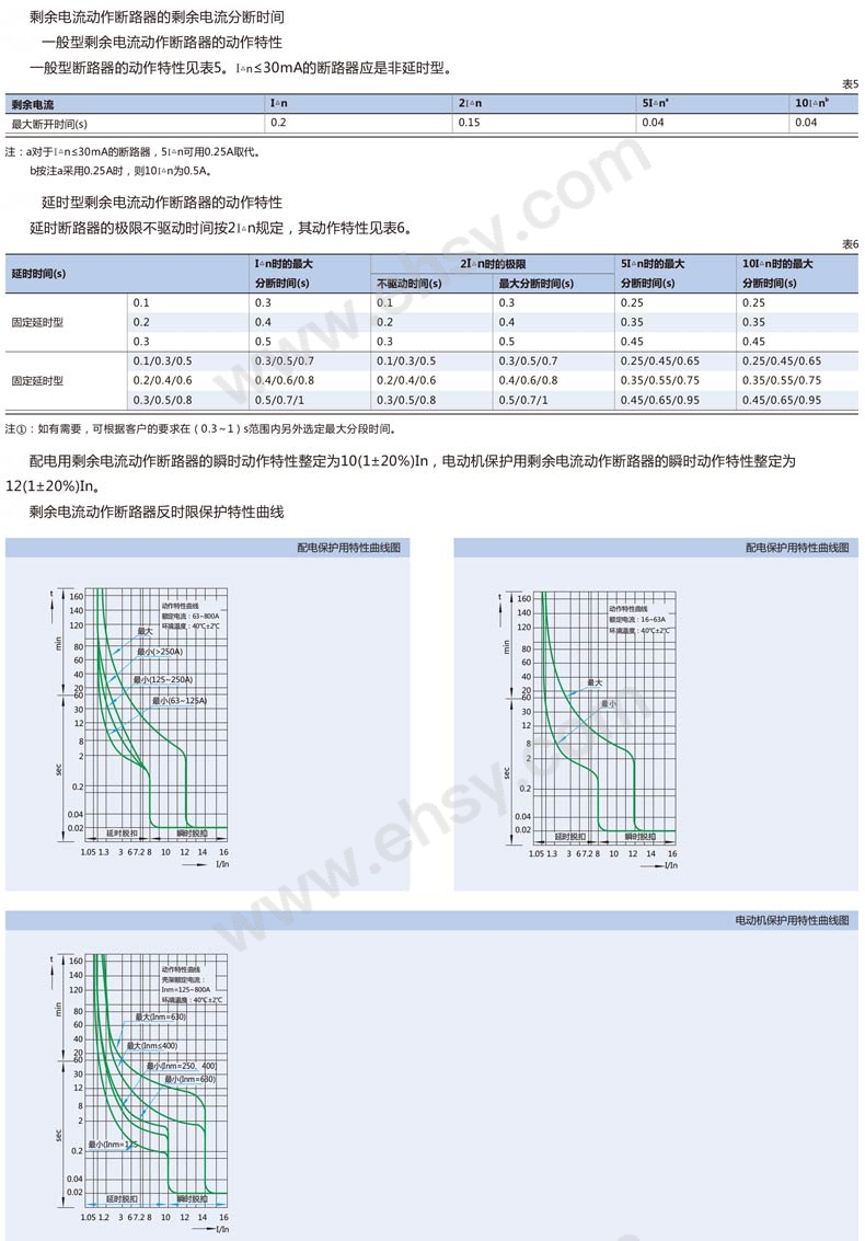 145817611312001363-餐数.jpg