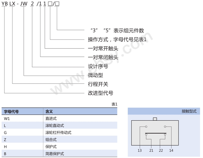 型号.jpg