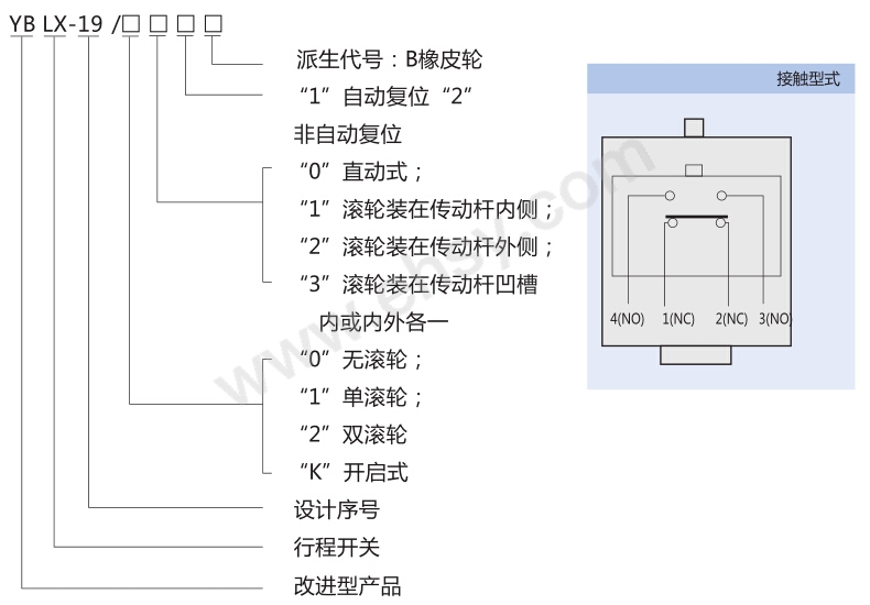 型号.jpg