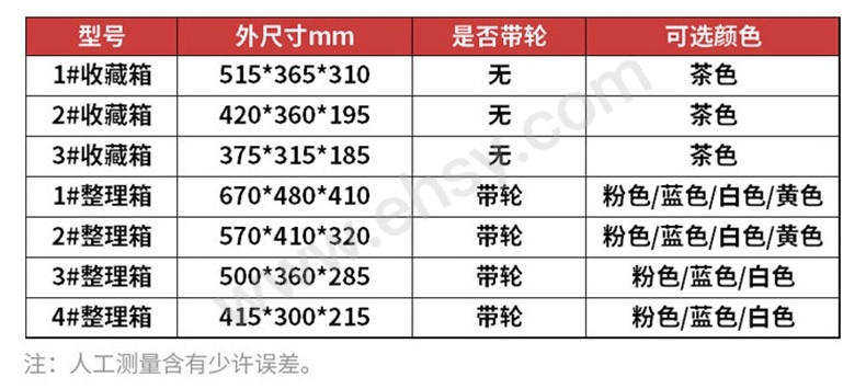 选型.jpg