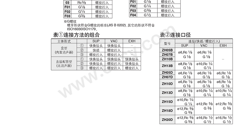 选型-2.jpg