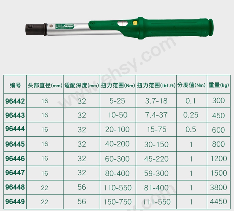 ZAQ918技术参数.jpg