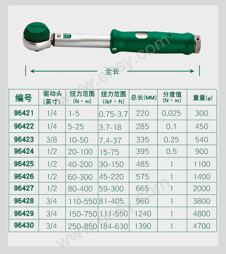 ZAQ916技术参数.jpg