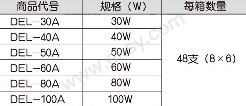 参数.jpg