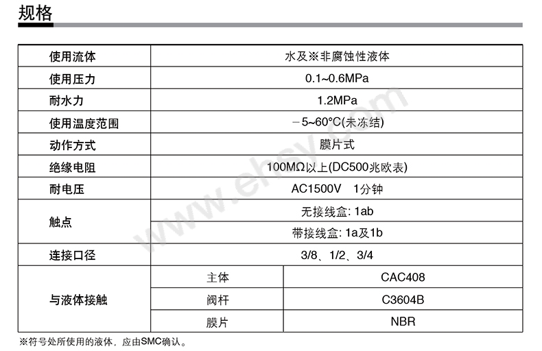 参数-1.jpg