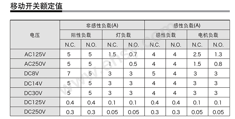 参数-2.jpg