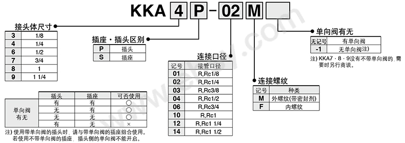 选型.jpg