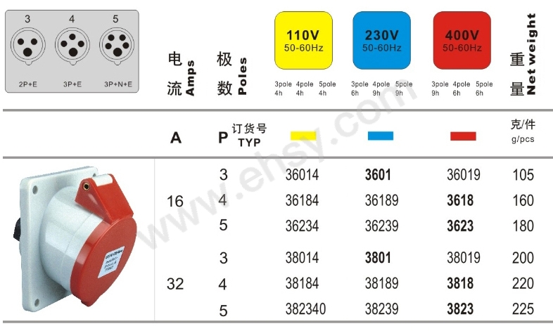 技术参数3.jpg