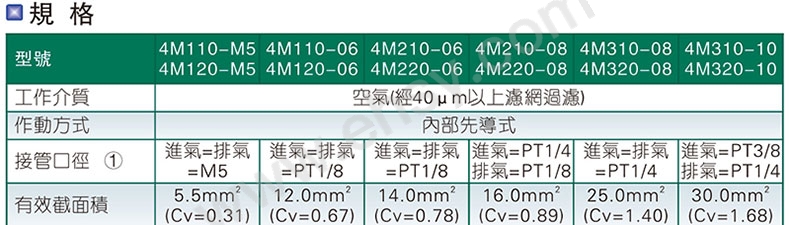 参数.jpg