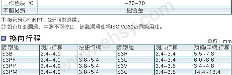 参数.jpg