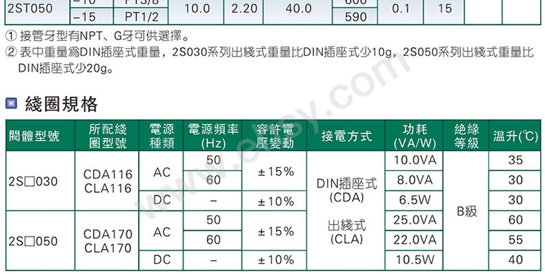 参数.jpg