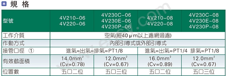 参数.jpg