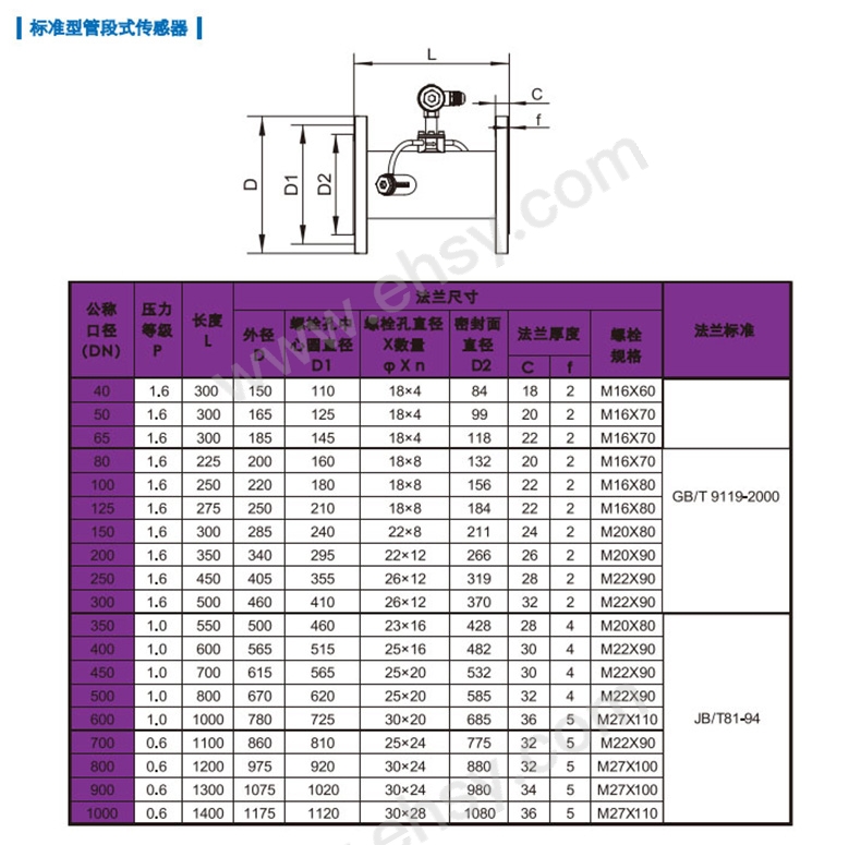 参数.jpg