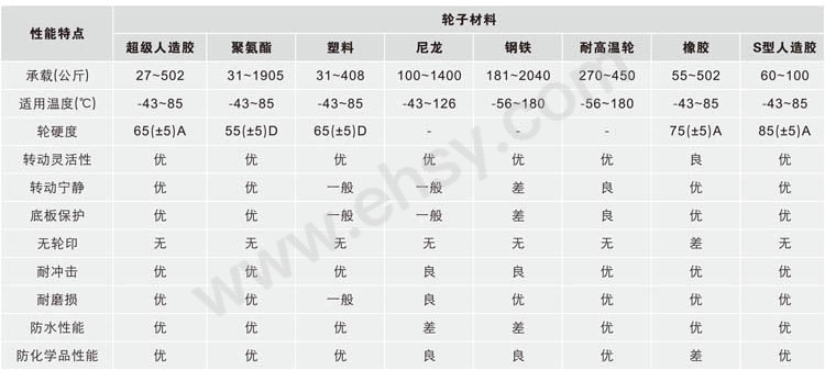 产品特点.jpg