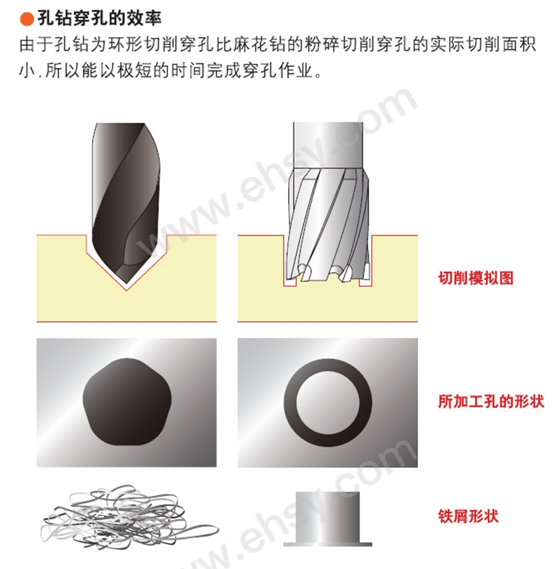 特点.jpg