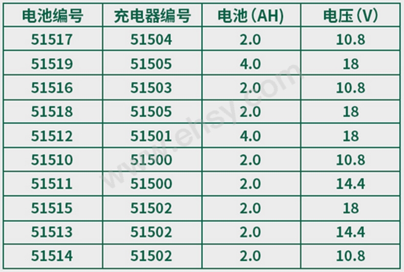 AJS030技术参数.jpg