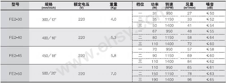 参数.jpg