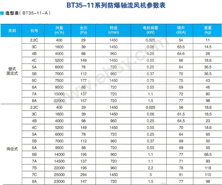 技术参数8.jpg