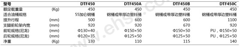 技术参数-1.jpg