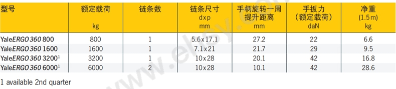 技术参数.jpg