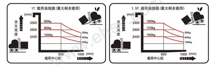 选型指南.jpg