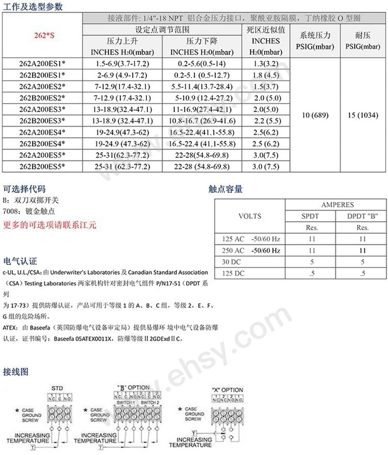 参数.jpg