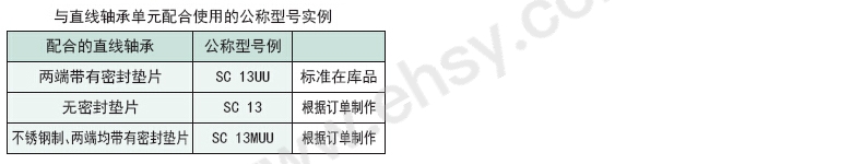 6~30尺寸3.jpg