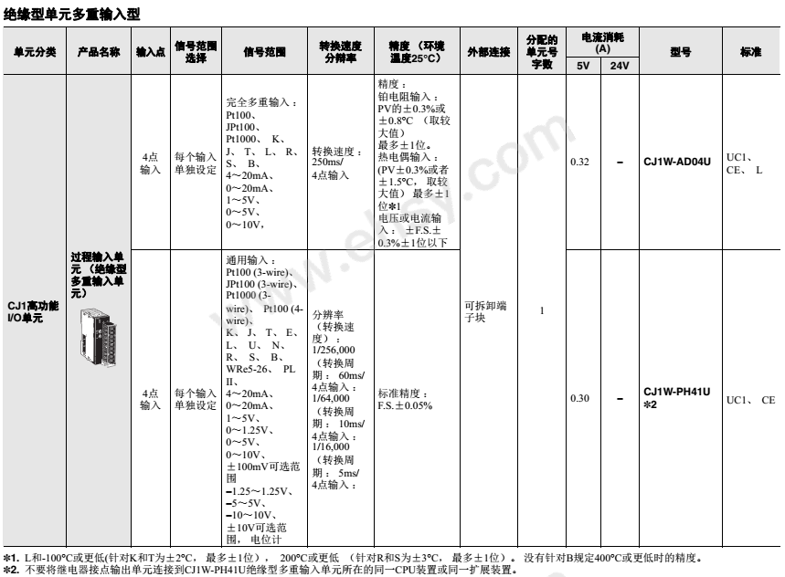 QQ图片20180910115833.png