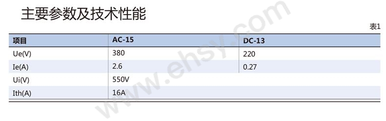 LW5D-参数.jpg