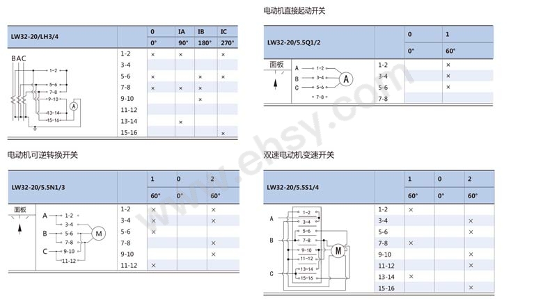 LW32-参数2.jpg