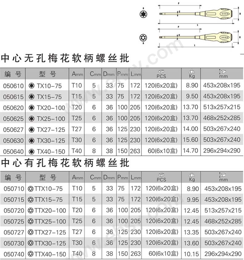 ZCG461参数1.jpg