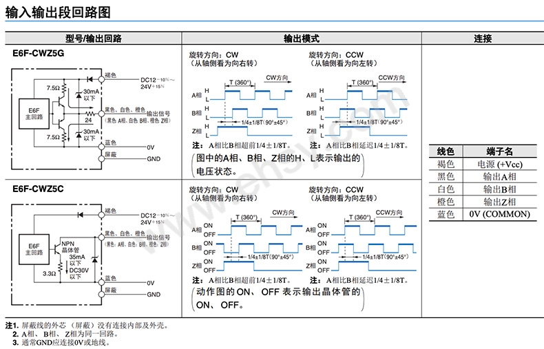 注意.jpg