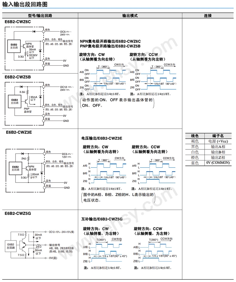 注意.jpg