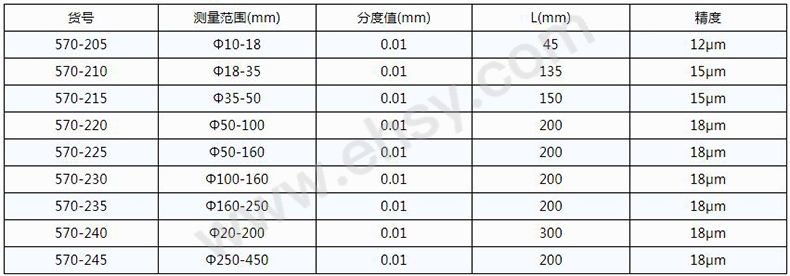 技术参数.JPG