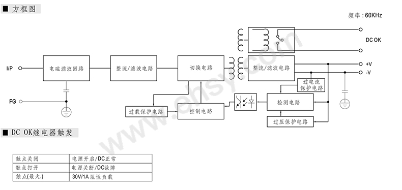 细节.jpg