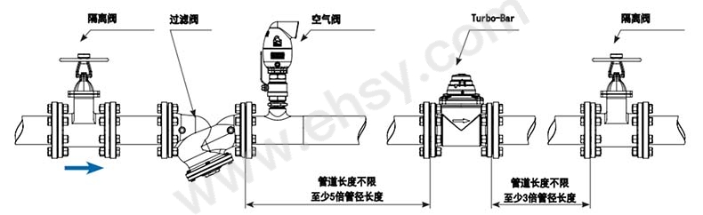 注意事项22558.jpg