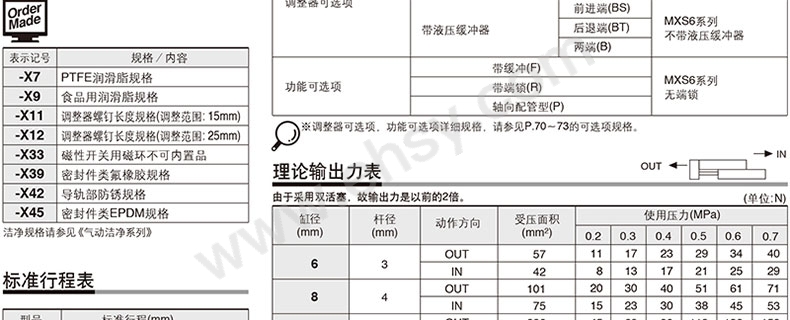 参数.jpg