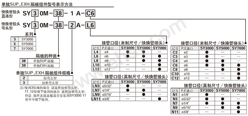 选型.jpg