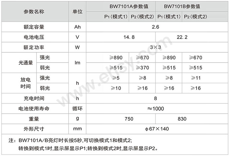 参数.jpg