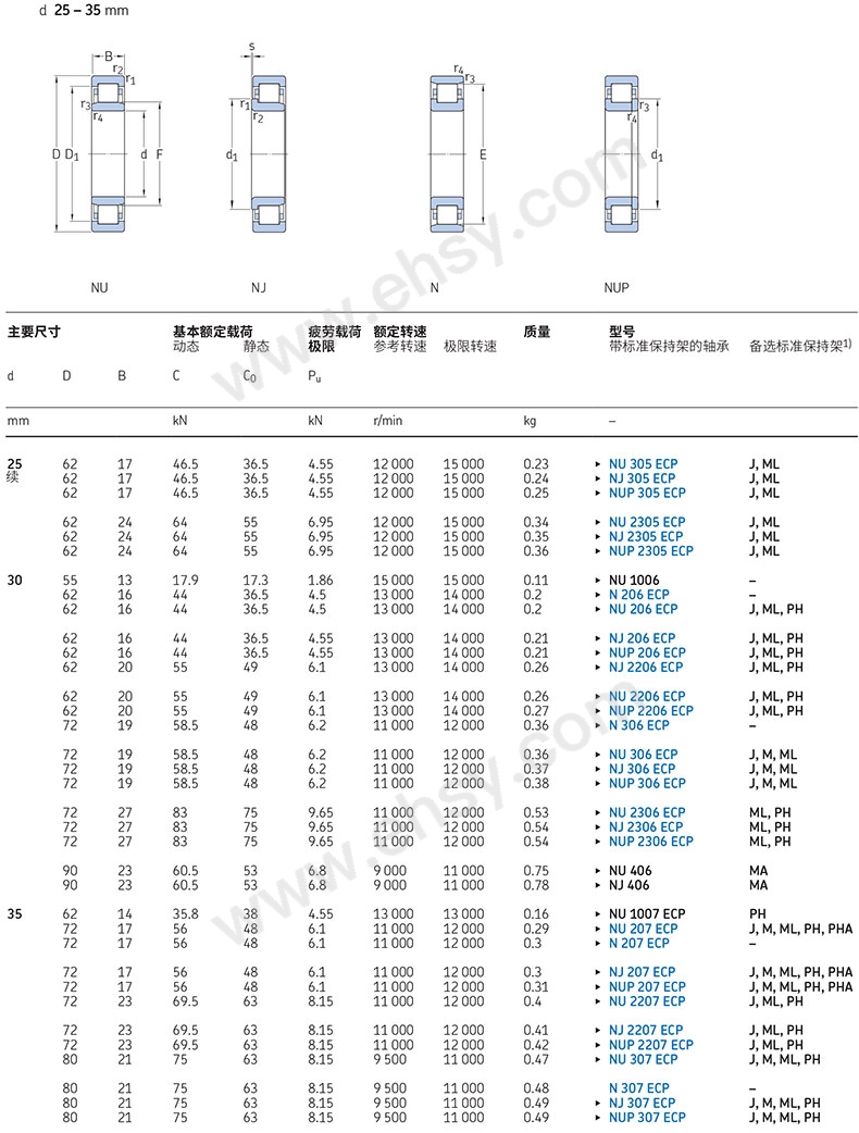 尺寸1-3.jpg