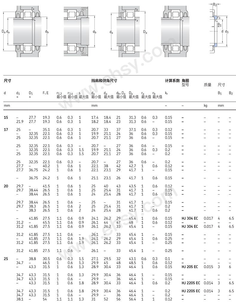 尺寸1-2.jpg