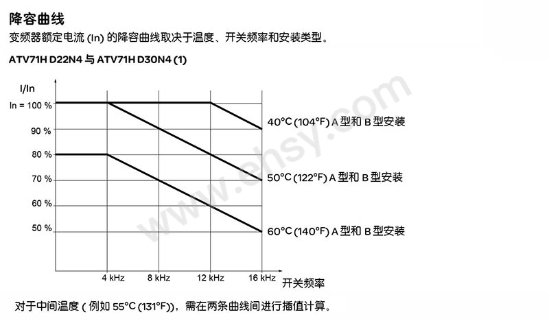 D22至D30.jpg